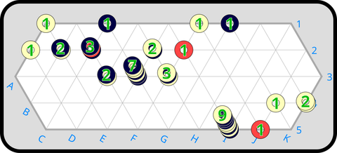 DVONN game with added stack heights for illustration.