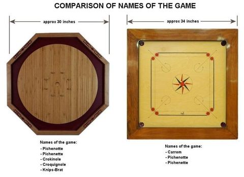 COMPARISONS OF NAMES OF THE GAME PICHENOTTE CARROM CROKINOLE