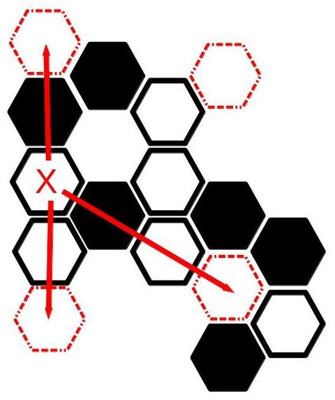 Hive movement grasshopper