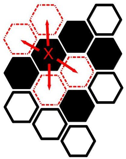 Hive bee movement