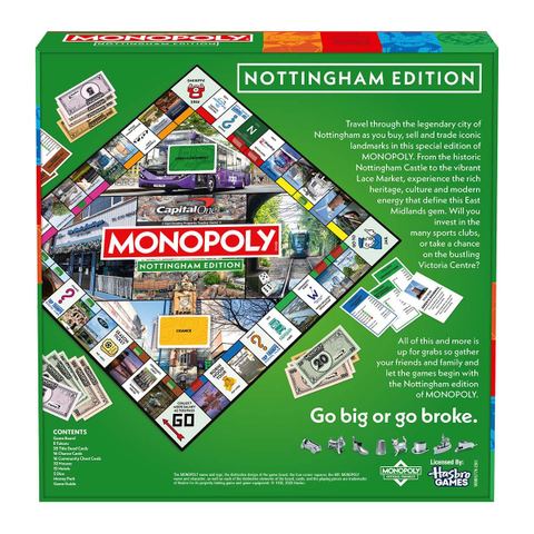 Nottingham (2004) Monopoly edition