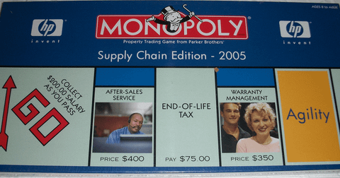 HP Supply Chain Edition (2005) Monopoly edition